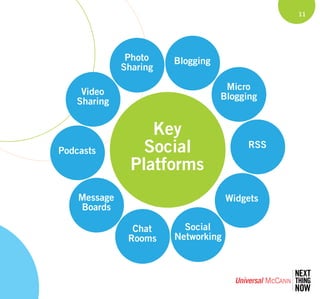 Universal Mccann International Social Media Research Wave 3