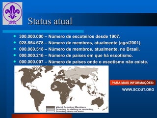 Status atual 300.000.000 – Número de escoteiros desde 1907. 028.854.678 – Número de membros, atualmente (ago/2001). 000.060.518 – Número de membros, atualmente, no Brasil. 000.000.216 – Número de países em que há escotismo. 000.000.007 – Número de países onde o escotismo não existe. PARA MAIS INFORMAÇÕES: WWW.SCOUT.ORG 