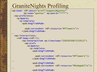 GraniteNights Profiling <ep: User  rdf: about =“ profileagent#gunnar ”    ep: name =“ gunnar ” ep: pword =“ **** ”>  <ep: preference > <q: Query > <q: template > <pub: EnglishPub >  <pub: servesBeer  rdf: resource =“ #flowers ”/> </pub: EnglishPub > ... <ep: interactions >  <rdf: Seq ><rdf: li >  <ep: Interaction  ep: timestamp =“ 20030508T135013 ”> <ep: pref >  <q: Query > <q: template > <pub: EnglishPub >  <pub: servesBeer  rdf: resource =“ #flowers ”/> </pub: EnglishPub > ... <pub: EnglishPub > <pub: servesBeer  rdf: resource =“ #hobgoblin ”/> ... <pub: EnglishPub >  <pub: servesBeer  rdf: resource =“ #flowers ”/> ... 