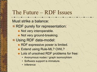 The Future – RDF Issues Must strike a balance: RDF purely for representation: Not very interoperable.  Not very ground-breaking. Using RDF data-model: RDF expressive power is limited. Extend using Rule-ML? OWL? Lots of unsolved RDF problems for free: Anonymous nodes / graph isomorphism Software support is immature. Inference 
