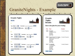 GraniteNights - Example 