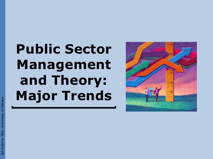 major trends in management theory