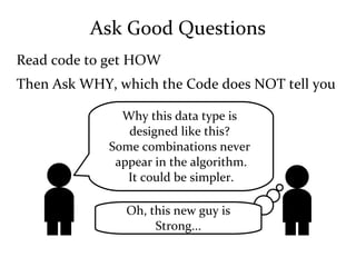 Typical Day 100 Still being Overwhelmed... type 'a desc = { position : Postion.t; value : 'a }  let rec typecheck env = function Exp_int n ->  open Utils open Sourceloc open Spot module Kind = struct include Kind let to_string = function Value -> "Value" let escaped pred s = let b = Buffer.create (String.length s) in String.iter (fun c -> if pred c then Buffer.add_char b '\\';  module Make (M : Basic) : S with type 'a monad = 'a M.t = struct let bind = M.bind type error = E2BIG | EACCES | EAGAIN | EBADF let cflag_of_int = function | 0x0001 -> `CASELESS | 0x0002 -> `MULTILINE | 0x0004 -> `DOTALL | 0x0008 -> `EXTENDED  class ['a] gobject_signals obj = object  val obj : 'a obj = obj val after = false method after = {< after = true >} method private connect : 'b. ('a,'b) GtkSignal.t -> callback:'b -> _ = 