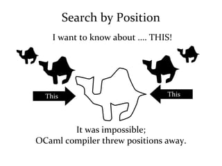 With GOOD and SHORT comments 