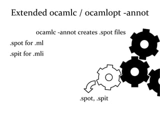 ocamlc -i gives a good start point 