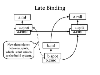 tuareg-mode.el  (1.45.6-2 / 1.46.2 / (2.0.1)) 