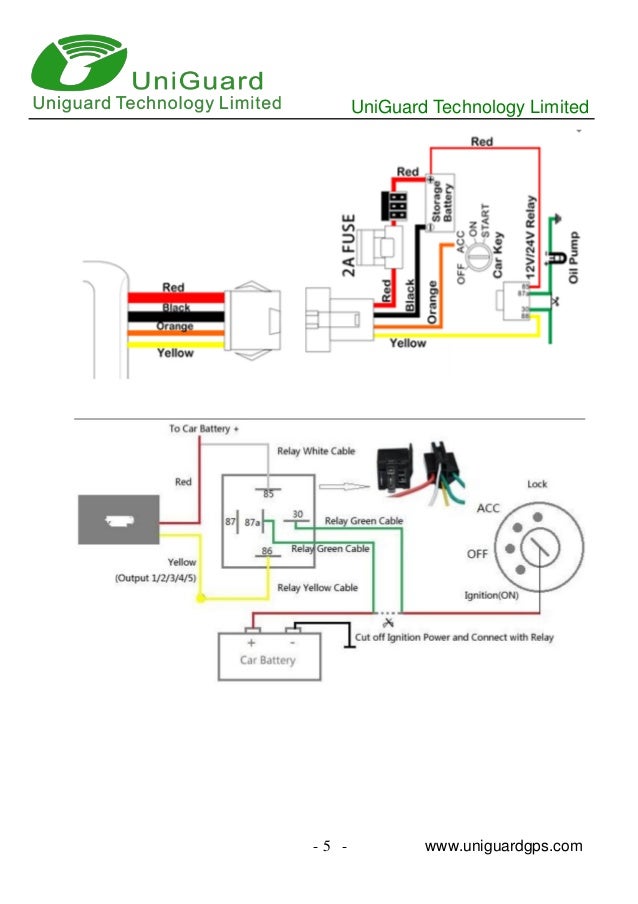 Mini GPS Vehicle Tracker with SOS,Engine Immobilize and Voice Monitor