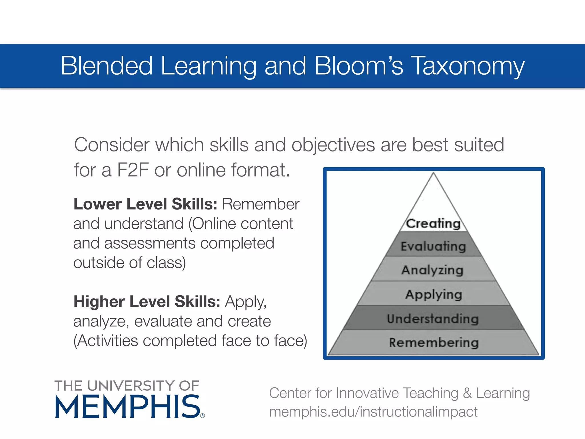 Blended Learning and Bloom’s Taxonomy 
Consider which skills and objectives are best suited 
for a F2F or online format. 
Lower Level Skills: Remember 
and understand (Online content 
and assessments completed 
outside of class)# 
Higher Level Skills: Apply, 
analyze, evaluate and create 
(Activities completed face to face) 
Center for Innovative Teaching & Learning 
memphis.edu/instructionalimpact 
 