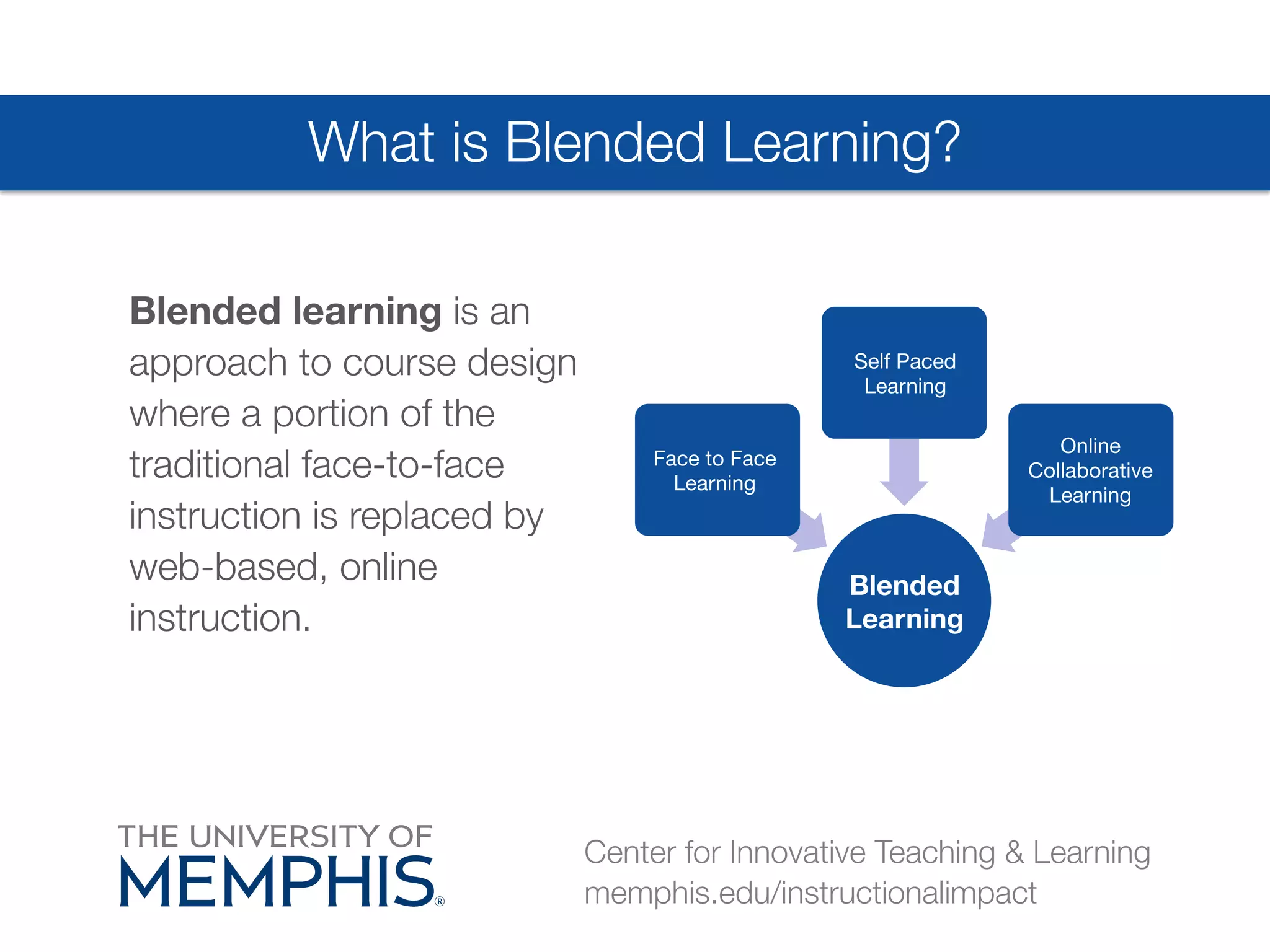 What is Blended Learning? 
Center for Innovative Teaching & Learning 
memphis.edu/instructionalimpact 
Blended learning is an 
approach to course design 
where a portion of the 
traditional face-to-face 
instruction is replaced by 
web-based, online 
instruction. 
Blended 
Learning 
Face to Face 
Learning 
Self Paced 
Learning 
Online 
Collaborative 
Learning 
 