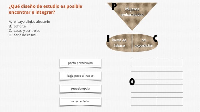 Como bajar de peso en 3 dias sin efecto rebote estudio analiza Empezar, como bajar de peso en 3 dias sin efecto rebote bases moleculares