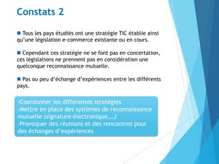  Tous les pays étudiés ont une stratégie TIC établie ainsi
qu’une législation e-commerce existante ou en cours.
 Cependant ces stratégie ne se font pas en concertation,
ces législations ne prennent pas en considération une
quelconque reconnaissance mutuelle.
 Pas ou peu d’échange d’expériences entre les différents
pays.
Constats 2
-Coordonner les différentes stratégies
-Mettre en place des systèmes de reconnaissance
mutuelle (signature électronique,…)
-Provoquer des réunions et des rencontres pour
des échanges d’expériences
 