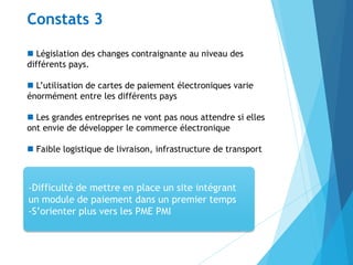  Législation des changes contraignante au niveau des
différents pays.
 L’utilisation de cartes de paiement électroniques varie
énormément entre les différents pays
 Les grandes entreprises ne vont pas nous attendre si elles
ont envie de développer le commerce électronique
 Faible logistique de livraison, infrastructure de transport
Constats 3
-Difficulté de mettre en place un site intégrant
un module de paiement dans un premier temps
-S’orienter plus vers les PME PMI
 