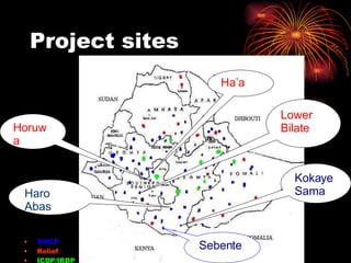 Project sites SWCP Relief ICDP/IRDP Ha’a Lower Bilate Horuwa Kokaye Sama Sebente  Haro Abas 
