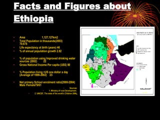 Facts and Figures about Ethiopia Area  1,127,127km2  Total Population in thousands(2003)  70,678  Life expectancy at birth (years) 46 % of annual population growth 2.82 % of population using Improved drinking water sources (2002)  22 Gross National Income Per capita (US$) 90 % Population living <US one dollar a day (Average of 1999-2002)  23  Net primary School enrolment ratio(2000-2004) Male /Female79/61 Sources: 1. Ministry of rural Development.  2. UNICEF, The state of the world’s Children 2006 . 