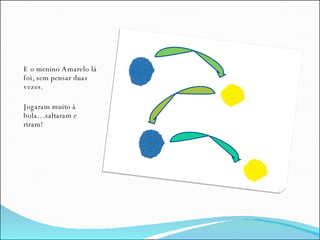 E o menino Amarelo lá foi, sem pensar duas vezes. Jogaram muito à bola…saltaram e riram!  
