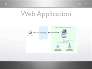 Uma Introdução a Ruby