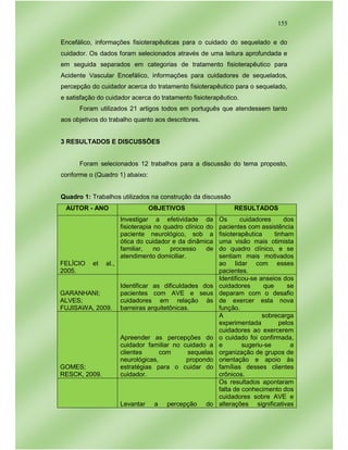 155
Encefálico, informações fisioterapêuticas para o cuidado do sequelado e do
cuidador. Os dados foram selecionados através de uma leitura aprofundada e
em seguida separados em categorias de tratamento fisioterapêutico para
Acidente Vascular Encefálico, informações para cuidadores de sequelados,
percepção do cuidador acerca do tratamento fisioterapêutico para o sequelado,
e satisfação do cuidador acerca do tratamento fisioterapêutico.
Foram utilizados 21 artigos todos em português que atendessem tanto
aos objetivos do trabalho quanto aos descritores.
3 RESULTADOS E DISCUSSÕES
Foram selecionados 12 trabalhos para a discussão do tema proposto,
conforme o (Quadro 1) abaixo:
Quadro 1: Trabalhos utilizados na construção da discussão
AUTOR - ANO OBJETIVOS RESULTADOS
FELÍCIO et al.,
2005.
Investigar a efetividade da
fisioterapia no quadro clínico do
paciente neurológico, sob a
ótica do cuidador e da dinâmica
familiar, no processo de
atendimento domiciliar.
Os cuidadores dos
pacientes com assistência
fisioterapêutica tinham
uma visão mais otimista
do quadro clínico, e se
sentiam mais motivados
ao lidar com esses
pacientes.
GARANHANI;
ALVES;
FUJISAWA, 2009.
Identificar as dificuldades dos
pacientes com AVE e seus
cuidadores em relação às
barreiras arquitetônicas.
Identificou-se anseios dos
cuidadores que se
deparam com o desafio
de exercer esta nova
função.
GOMES;
RESCK, 2009.
Apreender as percepções do
cuidador familiar no cuidado a
clientes com sequelas
neurológicas, propondo
estratégias para o cuidar do
cuidador.
A sobrecarga
experimentada pelos
cuidadores ao exercerem
o cuidado foi confirmada,
e sugeriu-se a
organização de grupos de
orientação e apoio às
famílias desses clientes
crônicos.
Levantar a percepção do
Os resultados apontaram
falta de conhecimento dos
cuidadores sobre AVE e
alterações significativas
 