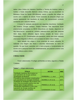 37
dados Lilacs (Índice da Literatura Científica e Técnica da América Latina e
Caribe) e Scielo (Scientific Eletronic Library Online), que se encontram na
Biblioteca Virtual da Saúde (BVS-Bireme), sendo a escolha dos artigos de
acordo com o objetivo do estudo. Foram excluídos da pesquisa artigos que
mesmo aparecendo nos resultados de busca, não apresentaram conteúdo
condizente com o assunto referido.
A busca foi realizada atendendo aos seguintes descritores: Ventilação
não invasiva, Cirurgia cardíaca, Terapia Intensiva. Tais descritores foram
anteriormente consultados no DECS (Descritores em Saúde), disponível em
http://decs.bvs.br/, tornando-se, portanto palavras-chave para esta pesquisa
Além disso, foram utilizados alguns termos simples de busca como:
Fisioterapia na UTI, Complicações pós-operatória, sendo para tanto realizada
uma busca integrada na Bireme, com as bases de dados Lilacs e Scielo.
Após seleção dos artigos e livros possíveis de serem utilizados, foi
realizada uma triagem dos títulos e assuntos relacionados ao tema em
questão. Os que foram coerentes com o tema proposto e fundamentados de
acordo com a pesquisa foram lidos detalhadamente, ser possível construir uma
síntese reflexiva sobre o tema.
3 RESULTADOS
Foram selecionados 18 artigos pertinentes ao tema, segundo a (Tabela
1) abaixo:
Tabela 1 – Artigos selecionados
TÍTULO AUTOR ANO
Ventilação mecânica não-invasiva no
pós-operatório de cirurgia cardíaca:
atualização da literatura FERREIRA, L. L. et al. 2012
Prevalência das principais complicações
pós-operatórias em Cirurgias Cardíacas. SOARES, G. M. et al. 2011
Avaliação da ventilação não-invasiva com
dois níveis de pressão positiva nas vias
aéreas após cirurgia cardíaca FRANCO, A. M. et al. 2011
Fisioterapia respiratória no pré e pós-
operatório de cirurgia cardíaca de
revascularização do miocárdio CAVENAGHI, S. et al. 2011
 
