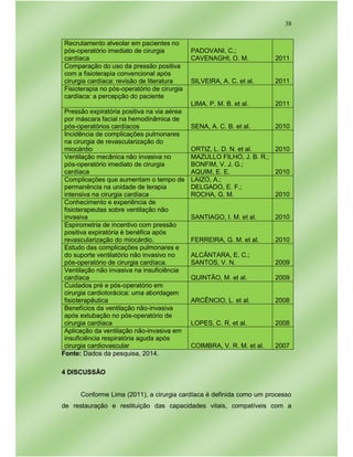 38
Recrutamento alveolar em pacientes no
pós-operatório imediato de cirurgia
cardíaca
PADOVANI, C.;
CAVENAGHI, O. M. 2011
Comparação do uso da pressão positiva
com a fisioterapia convencional após
cirurgia cardíaca: revisão de literatura SILVEIRA, A. C. et al. 2011
Fisioterapia no pós-operatório de cirurgia
cardíaca: a percepção do paciente
LIMA, P. M. B. et al. 2011
Pressão expiratória positiva na via aérea
por máscara facial na hemodinâmica de
pós-operatórios cardíacos SENA, A. C. B. et al. 2010
Incidência de complicações pulmonares
na cirurgia de revascularização do
miocárdio ORTIZ, L. D. N. et al. 2010
Ventilação mecânica não invasiva no
pós-operatório imediato de cirurgia
cardíaca
MAZULLO FILHO, J. B. R.;
BONFIM, V. J. G.;
AQUIM, E. E. 2010
Complicações que aumentam o tempo de
permanência na unidade de terapia
intensiva na cirurgia cardíaca
LAIZO, A.;
DELGADO, E. F.;
ROCHA, G. M. 2010
Conhecimento e experiência de
fisioterapeutas sobre ventilação não
invasiva SANTIAGO, I. M. et al. 2010
Espirometria de incentivo com pressão
positiva expiratória é benéfica após
revascularização do miocárdio. FERREIRA, G. M. et al. 2010
Estudo das complicações pulmonares e
do suporte ventilatório não invasivo no
pós-operatório de cirurgia cardíaca.
ALCÂNTARA, E. C.;
SANTOS, V. N. 2009
Ventilação não invasiva na insuficiência
cardíaca QUINTÃO, M. et al. 2009
Cuidados pré e pós-operatório em
cirurgia cardiotorácica: uma abordagem
fisioterapêutica ARCÊNCIO, L. et al. 2008
Benefícios da ventilação não-invasiva
após extubação no pós-operatório de
cirurgia cardíaca LOPES, C. R. et al. 2008
Aplicação da ventilação não-invasiva em
insuficiência respiratória aguda após
cirurgia cardiovascular COIMBRA, V. R. M. et al. 2007
Fonte: Dados da pesquisa, 2014.
4 DISCUSSÃO
Conforme Lima (2011), a cirurgia cardíaca é definida como um processo
de restauração e restituição das capacidades vitais, compatíveis com a
 