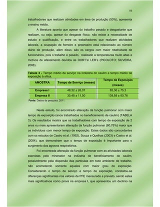 56
trabalhadores que realizam atividades em área de produção (50%), apresenta
o ensino médio.
A literatura aponta que apesar do trabalho pesado e desgastante que
realizam, ou seja, apesar do desgaste físico, não existe a necessidade de
estudo e qualificação, e entre os trabalhadores que realizam atividades
laborais, a ocupação de forneiro e preenseiro está relacionado ao número
diário de produção, além disso, são os cargos com maior rotatividade de
funcionários, pois o trabalho é pesado, realizado a temperaturas muito altas e
motivos de afastamento devidos às DORT’s/ LER’s (PICOLOTO; SILVEIRA,
2008).
Tabela 3 - Tempo médio de serviço na indústria do caulim e tempo médio de
exposição à sílica.
AMOSTRA Tempo de Serviço (meses)
Tempo de Exposição
(meses)
Empresa I 48,32 ± 26,07 85,36 ± 75,3
Empresa II 35,48 ± 11,50 138,68 ± 80,76
Fonte: Dados da pesquisa, 2011.
Neste estudo, foi encontrado alteração da função pulmonar com maior
tempo de exposição (anos trabalhados no beneficiamento de caulim) (TABELA
3). Os resultados mostra que os trabalhadores com tempo de exposição de 2
anos ou mais apresentaram alteração da função pulmonar (80,76%) maior que
os indivíduos com menor tempo de exposição. Estes dados são concordantes
com os estudos de Castro et al. (1992), Souza e Quelhas (2003) e Castro et al.
(2004), que demonstram que o tempo de exposição é importante para o
surgimento dos agravos respiratórios.
Foi encontrada alteração da função pulmonar com as atividades laborais
exercidas pelo minerador na indústria de beneficiamento do caulim,
possivelmente pela dispersão das partículas em todo ambiente de trabalho,
não acometendo somente aqueles com maior grau de exposição.
Considerando o tempo de serviço e tempo de exposição, constatou-se
diferenças significantes nos valores de PFE mensurado e previsto, sendo estes
mais significativos como prova na empresa I, que apresentou um declínio na
 
