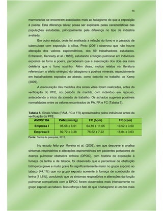 58
marmorarias se encontram associados mais ao tabagismo do que a exposição
à poeira. Esta diferença talvez possa ser explicada pelas características das
populações estudadas, principalmente pela diferença no tipo de indústria
avaliada.
Em outro estudo, onde foi analisada a relação do fumo e o passado de
tuberculose com exposição à sílica, Pinto (2001) observou que não houve
alteração dos valores espirométricos, dos 59 trabalhadores estudados.
Entretanto, Kennedy et al. (1985), estudando a função pulmonar em indivíduos
expostos ao fumo e poeira, perceberam que a associação dos dois era mais
deletéria que o fumo sozinho. Além disso, muitos relatos na literatura
referenciam o efeito sinérgico do tabagismo e poeiras minerais, especialmente
em trabalhadores expostos ao abesto, como descrito no trabalho de Kamp
(2009).
A mensuração das medidas dos sinais vitais foram realizadas, antes da
verificação do PFE, no período da manhã, com indivíduo em repouso,
antecedendo o início da jornada de trabalho. Os achados sugerem possíveis
normalidades entre os valores encontrados de PA, FR e FC (Tabela 5).
Tabela 5: Sinais Vitais (PAM, FC e FR) apresentados pelos indivíduos antes da
verificação do PFE.
AMOSTRA PAM (mmHg) FC (bpm) FR (irpm)
Empresa I 95,56 ± 6,51 64,16 ± 11,05 19,52 ± 3,50
Empresa II 92,72 ± 3,38 75,52 ± 7,22 18,84 ± 3,63
Fonte: Dados da pesquisa, 2011.
No estudo feito por Moreira et al. (2008), em que descreve e analisa
sintomas respiratórios e alterações espirométricas em pacientes portadores de
doença pulmonar obstrutiva crônica (DPOC), com história de exposição à
fumaça de lenha e de tabaco, foi observado que o percentual de obstrução
brônquica grave e muito grave foi significantemente maior no grupo exposto ao
tabaco (44,1%) que no grupo exposto somente à fumaça de combustão de
lenha (11,8%), concluindo que os sintomas respiratórios e alterações da função
pulmonar compatíveis com a DPOC foram observados mais intensamente no
grupo exposto ao tabaco. Isso reforça o fato de que o tabagismo é um dos mais
 