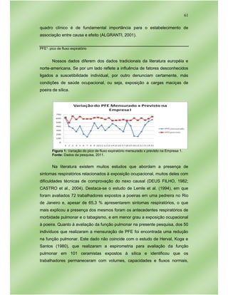 61
quadro clínico é de fundamental importância para o estabelecimento de
associação entre causa e efeito (ALGRANTI, 2001).
PFE¹: pico de fluxo expiratório
Nossos dados diferem dos dados tradicionais da literatura européia e
norte-americana. Se por um lado reflete a influência de fatores desconhecidos
ligados a suscetibilidade individual, por outro denunciam certamente, más
condições de saúde ocupacional, ou seja, exposição a cargas maciças de
poeira de sílica.
Figura 1: Variação do pico de fluxo expiratório mensurado x previsto na Empresa 1.
Fonte: Dados da pesquisa, 2011.
Na literatura existem muitos estudos que abordam a presença de
sintomas respiratórios relacionados à exposição ocupacional, muitos deles com
dificuldades técnicas de comprovação do nexo causal (DEUS FILHO, 1982;
CASTRO et al., 2004). Destaca-se o estudo de Lemle et al. (1994), em que
foram avaliados 72 trabalhadores expostos a poeiras em uma pedreira no Rio
de Janeiro e, apesar de 65,3 % apresentarem sintomas respiratórios, o que
mais explicou a presença dos mesmos foram os antecedentes respiratórios de
morbidade pulmonar e o tabagismo, e em menor grau a exposição ocupacional
à poeira. Quanto à avaliação da função pulmonar na presente pesquisa, dos 50
indivíduos que realizaram a mensuração de PFE foi encontrada uma redução
na função pulmonar. Este dado não coincide com o estudo de Herval, Koga e
Santos (1980), que realizaram a espirometria para avaliação da função
pulmonar em 101 ceramistas expostos à sílica e identificou que os
trabalhadores permaneceram com volumes, capacidades e fluxos normais,
 