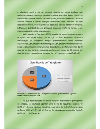 78
e tabagismo como o ato de consumir cigarros ou outros produtos que
contenham tabaco, cuja droga ou princípio ativo é a nicotina. Assim, o tabaco é
considerado um fator de risco para seis (doença cardíaca isquêmica, acidente
vascular cerebral e outras doenças cerebrovasculares, infecções do trato
respiratório inferior, doença pulmonar obstrutiva crônica, câncer de traquéia,
brônquios e pulmões) das oito principais causas de morte no mundo, e que
mata uma pessoa a cada seis segundos.
Melo, Araújo e Petroianu (2001) através de estudo sugeriram que o
tabagismo tem papel sinérgico na redução do fluxo expiratório. Quanto à
classificação do tabagismo 50%(2) apresentaram-se como fumantes
dependentes, 25% (1) como fumante regular, 25% (1) como fumante ocasional.
Estes se classificaram como fumantes dependentes, que fumavam mais de 20
cigarros por dia, fumantes regulares que fumavam menos de 10 cigarros por
dia e fumantes ocasionais que fumavam de 1 a 2 cigarros por dia (Gráfico 2).
Gráfico 2: Classificação do Tabagismo quanto a quantidade de cigarros
Fonte: Dados da pesquisa, 2014.
No que dizem respeito aos sinais vitais dos trabalhadores participantes
da amostra, os resultados apontam uma média da frequência cardíaca de
68,87 (±11,2), uma média de frequência respiratória de 18,3 (±1,2), uma média
de PA de 123,3 x 73,3(±10,0 x 5,0) e por fim, observamos uma média de SpO²
de 96,4% (±1,8) (Tabela 4).
 