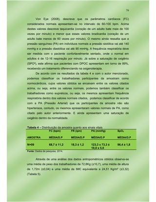 79
Von Eye (2008), descreve que os parâmetros cardíacos (FC)
considerados normais apresentam-se no intervalo de 60-100 bpm. Acima
destes valores descreve taquicardia (coração de um adulto bate mais de 100
vezes por minuto) e menor que esses valores bradicardia (coração de um
adulto bate menos de 60 vezes por minuto). O mesmo ainda ressalta que a
pressão sanguínea (PA) em indivíduos normais a pressão sistólica vai até 140
mmHg e a pressão diastólica vai até 90 mmHg. A frequência respiratória deve
ser medida com o paciente confortavelmente sentado, onde o normal em
adultos é de 12-16 respiração por minuto. Já sobre a saturação de oxigênio
(SPO²), este afirma que pacientes com DPOC apresentam em torno de 89%,
recebendo um tratamento diferenciando na oxigenoterapia.
De acordo com os resultados da tabela 4 e com o autor mencionado,
podemos classificar os trabalhadores participantes da amostram como
normocárdicos, cujos valores obtidos se encaixam entre os valores citados
acima, ou seja, entre os valores normais, podemos também classificar os
trabalhadores como eupnéicos, ou seja, os mesmos apresentam frequência
respiratória dentro dos valores normais citados, podemos classificar de acordo
com a PA (Pressão Arterial) que os participantes da amostra não são
hipertensos, contudo, os mesmos apresentaram valores normais de PA, como
citado pelo autor anteriormente. E ainda apresentam uma saturação de
oxigênio dentro da normalidade.
Tabela 4 – Distribuição da amostra quanto aos sinais vitais
FC (bpm) FR (ipm) PA (mmHg) SpO2
AMOSTRA MÉDIA/D.P MÉDIA/D.P MÉDIA/D.P MÉDIA/D.P
N=09 68,7 ± 11,2 18,3 ± 1,2 123,3 x 73,3 ±
10,0 x 5,0
96,4 ± 1,8
Fonte: Dados da pesquisa, 2014.
Através de uma análise dos dados antropométricos obtidos observa-se
uma média de peso dos trabalhadores de 72,8Kg (±10,7), uma média de altura
de 1,72m (±0,04) e uma média de IMC equivalente a 24,51 Kg/m² (±3,32)
(Tabela 5).
 