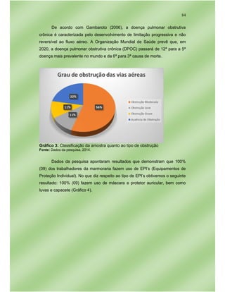 84
De acordo com Gambaroto (2006), a doença pulmonar obstrutiva
crônica é caracterizada pelo desenvolvimento de limitação progressiva e não
reversível ao fluxo aéreo. A Organização Mundial de Saúde prevê que, em
2020, a doença pulmonar obstrutiva crônica (DPOC) passará de 12ª para a 5ª
doença mais prevalente no mundo e da 6ª para 3ª causa de morte.
Gráfico 3: Classificação da amostra quanto ao tipo de obstrução
Fonte: Dados da pesquisa, 2014.
Dados da pesquisa apontaram resultados que demonstram que 100%
(09) dos trabalhadores da marmoraria fazem uso de EPI’s (Equipamentos de
Proteção Individual). No que diz respeito ao tipo de EPI’s obtivemos o seguinte
resultado: 100% (09) fazem uso de máscara e protetor auricular, bem como
luvas e capacete (Gráfico 4).
 