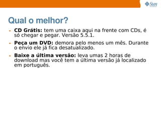 Uma Olhada no Netbeans 6