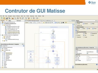 Uma Olhada no Netbeans 6