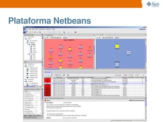Plataforma Netbeans