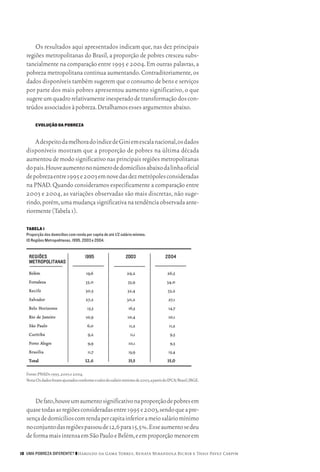 Uma Probreza Diferente