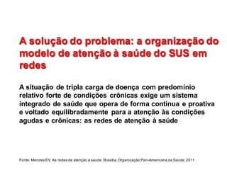 A  solução  do  problema:  a  organização  do  
modelo  de  atenção  à  saúde  do  SUS  em  
redes  
A  solução  do  problema:  a  organização  do  
modelo  de  atenção  à  saúde  do  SUS  em  
redes  
A  situação  de  tripla  carga  de  doença  com  predomínio  
relativo  forte  de  condições  crônicas  exige  um  sistema  
integrado  de  saúde  que  opera  de  forma  contínua  e  proativa  
e  voltado  equilibradamente   para  a  atenção  às  condições  
agudas  e  crônicas:  as  redes  de  atenção  à  saúde  
Fonte:  Mendes  EV.  As  redes  de  atenção  à  saúde.  Brasília,  Organização  Pan-­Americana  da  Saúde,  2011.
 
