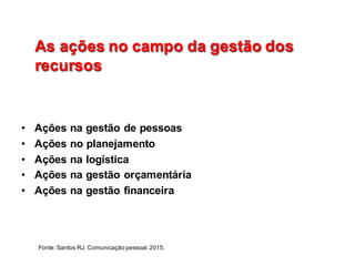 As  ações  no  campo  da  gestão  dos  
recursos  
As  ações  no  campo  da  gestão  dos  
recursos  
• Ações  na  gestão  de  pessoas
• Ações  no  planejamento
• Ações  na  logística
• Ações  na  gestão  orçamentária
• Ações  na  gestão  financeira
Fonte:  Santos  RJ.  Comunicação  pessoal.  2015.  
 