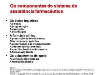 Os  componentes  do  sistema  de  
assistência  farmacêutica
Os  componentes  do  sistema  de  
assistência  farmacêutica
• Os  ciclos  logísticos                                                                                                                                                  
A  seleção                                                                                                                                                                                                                          
A  programação                                                                                                                                                                                                
A  aquisição                                                                                                                                                                                                              
A  distribuição
• A  farmácia  clínica                                                                                                                                                        
A  prescrição  do  medicamento                                                                                                                                                              
O  formulário  terapêutico                                                                                                                                                            
A  dispensação dos  medicamentos                                                                                                                              
A  adesão  aos  tratamentos                                                                                                                                                                    
A  conciliação  de  medicamentos                                                                                                                                  
A  farmacovigilância
• Os  subsistemas  de  apoio                                                                                                                              
A farmacoepidemiologia
A  farmacoeconomia
Fontes:  
Marin  N  et al.  Assistência  farmacêutica  para  gerentes  municipais.  Rio  de  Janeiro,  Organização  Pan-­Americana  da  
Saúde,  2003                                                                                                                                                                                                                                    
Ministério  da  Saúde.  Política  Nacional  de  Medicamentos.  Brasília,  Secretaria  de  Políticas  de  Saúde,  6ª  ed.,  2002                          
 