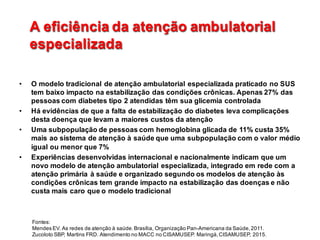 A  eficiência  da  atenção  ambulatorial  
especializada
A  eficiência  da  atenção  ambulatorial  
especializada
• O  mod...
