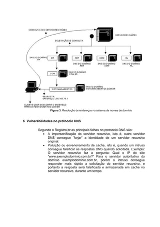 Figura 3. Resolução de endereços no sistema de nomes de domínio



6 Vulnerabilidades no protocolo DNS

         Segundo o Registro.br as principais falhas no protocolo DNS são:
           • A impersonificação do servidor recursivo, isto é, outro servidor
              DNS consegue “forjar” a identidade de um servidor recursivo
              original.
           • Poluição ou envenenamento de cache, isto é, quando um intruso
              consegue falsificar as respostas DNS quando solicitada. Exemplo:
              O servidor recursivo faz a pergunta: Qual o IP do site
              “www.exemplodominio.com.br?” Para o servidor autoritativo do
              domínio exemplodominio.com.br, porém o intruso consegue
              responder mais rápido a solicitação do servidor recursivo, e
              portanto a resposta será falsificada e armazenada em cache no
              servidor recursivo, durante um tempo.
 
