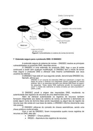Figura 4. Vulnerabilidades no sistema de nomes de domínio


7 Extensão segura para o protocolo DNS: O DNSSEC

           A extensão segura do sistema de nomes – DNSSEC resolve as principais
vulnerabilidades no protocolo DNS, descritas acima.
           O DNSSEC é uma extensão do protocolo DNS, logo o que já existe
continuará a existir sem qualquer modificação. O DNSSEC tem o intuito de tornar
mais seguro o protocolo DNS e oferecer esta mesma confiabilidade aos seus
usuários da internet.
           O DNSSEC hoje está em sua segunda versão, denominada DNSSEC bis.
           Nemeth, afirma que
                    DNSSEC é um conjunto de extensões DNS que autenticam a origem dos
                    dados de zonas e verificam sua integridade usando criptografia de chaves
                    públicas. Isto é, as extensões permitem que clientes DNS façam as seguin-
                    tes perguntas: “Estes dados DNS realmente provêm do proprietário da
                    zona?” e “Estes são realmente os dados enviados por este proprietário?”.
                    (2004, p.329).

           O DNSSEC provê a origem das requisições DNS, resultando na
autenticidade dos registros de recursos de uma determinada zona.
           Além de oferecer autenticidade os registros de recursos também
fornecem integridade aos dados do sistema de nomes de domínio e demonstra se
existe algum nome de domínio falso sendo requisitado ou algum tipo de registro de
recurso que não exista em sua base de dados, o DNSSEC informa claramente caso
não possua.
           O DNSSEC utiliza-se do conceito de chaves assimétricas, sendo uma
chave pública e outra privada.
           Com o uso do DNSSEC, foram incorporados quatro novos registros de
recursos ao DNS, eles são:
              • DNSKEY – Chave pública;
              • RRSIG – Assinatura dos registros de recursos;
 