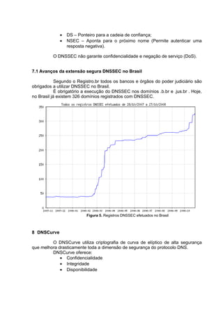 •   DS – Ponteiro para a cadeia de confiança;
             •   NSEC – Aponta para o próximo nome (Permite autenticar uma
                 resposta negativa).

          O DNSSEC não garante confidencialidade e negação de serviço (DoS).


7.1 Avanços da extensão segura DNSSEC no Brasil

            Segundo o Registro.br todos os bancos e órgãos do poder judiciário são
obrigados a utilizar DNSSEC no Brasil.
            É obrigatório a execução do DNSSEC nos domínios .b.br e .jus.br . Hoje,
no Brasil já existem 326 domínios registrados com DNSSEC.




                          Figura 5. Registros DNSSEC efetuados no Brasil



8 DNSCurve

         O DNSCurve utiliza criptografia de curva de elíptico de alta segurança
que melhora drasticamente toda a dimensão de segurança do protocolo DNS.
         DNSCurve oferece:
             • Confidencialidade
             • Integridade
             • Disponibilidade
 