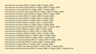 Uma Aventura em Lisboa (PNL) (1.ª edição, 1988; 9.ª edição, 2001)
Uma Aventura nas Férias Grandes (PNL) (1.ª edição, 1989; 8.ª edição, 2003)
Uma Aventura no Carnaval (PNL) (1.ª edição, 1989; 7.ª edição, 2004)
Uma Aventura nas Ilhas de Cabo Verde (PNL) (1.ª edição, 1990; 9.ª edição, 2004)
Uma Aventura no Palácio da Pena (PNL) (1.ª edição, 1990; 8.ª edição, 2002)
Uma Aventura no Inverno (PNL) (1.ª edição, 1990; 6.ª edição, 2002)
Uma Aventura em França (PNL) (1.ª edição, 1991; 6.ª edição, 2002)
Uma Aventura Fantástica (PNL) (1.ª edição, 1991; 6.ª edição, 2003)
Uma Aventura no Verão (PNL) (1.ª edição, 1992; 5.ª edição, 2002)
Uma Aventura nos Açores (PNL) (1.ª edição, 1993; 6.ª edição, 2003)
Uma Aventura na Serra da Estrela (PNL) (1.ª edição, 1993; 7.ª edição, 2002)
Uma Aventura na Praia (PNL) (1.ª edição, 1994; 5.ª edição, 2003)
Uma Aventura Perigosa (PNL) (1.ª edição, 1994; 5.ª edição, 2004)
Uma Aventura em Macau (PNL) (1.ª edição, 1995; 5.ª edição, 2002)
Uma Aventura na Biblioteca (PNL) (1.ª edição, 1996; 4.ª edição, 2000)
Uma Aventura em Espanha (PNL) (1.ª edição, 1996; 4.ª edição, 2002)
Uma Aventura na Casa Assombrada (PNL) (1.ª edição, 1997; 4.ª edição, 2002)
Uma Aventura na Televisão (PNL) (1.ª edição, 1998; 3.ª edição, 2004)
Uma Aventura no Egipto (PNL) (1.ª edição, 1999; 3.ª edição, 2004)
Uma Aventura na Quinta das Lágrimas (PNL) (1.ª edição, 1999; 4.ª edição, 2002)
Uma Aventura na Noite das Bruxas (PNL) (1.ª edição, 2000; 3.ª edição, 2003; 7.ª edição, 2013)
 