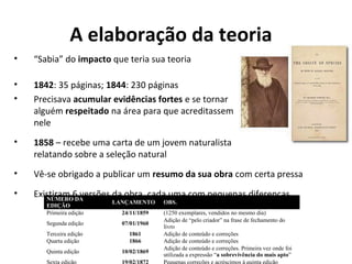 A elaboração da teoria
•

“Sabia” do impacto que teria sua teoria

•
•

1842: 35 páginas; 1844: 230 páginas
Precisava acumular evidências fortes e se tornar
alguém respeitado na área para que acreditassem
nele

•

1858 – recebe uma carta de um jovem naturalista
relatando sobre a seleção natural

•

Vê-se obrigado a publicar um resumo da sua obra com certa pressa

•

Existiram 6 versões da obra, cada uma com pequenas diferenças
NÚMERO DA
EDIÇÃO
Primeira edição

LANÇAMENTO
24/11/1859

Segunda edição

07/01/1960

Terceira edição
Quarta edição

1861
1866

Quinta edição

10/02/1869

Sexta edição

19/02/1872

OBS.

(1250 exemplares, vendidos no mesmo dia)
Adição de “pelo criador” na frase de fechamento do
livro
Adição de conteúdo e correções
Adição de conteúdo e correções
Adição de conteúdo e correções. Primeira vez onde foi
utilizada a expressão “a sobrevivência do mais apto”
Pequenas correções e acréscimos à quinta edição

 