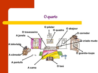 O quarto
O pôster
O quadro
O abajour
O corredor
O criado mudo
O guarda-roupa
O baú
A cama
A pantufa
A cômoda
A televisão
A janela
O travesseiro
 