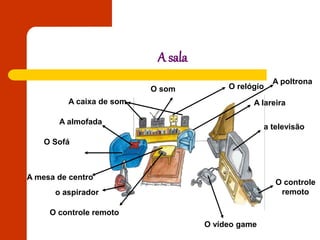 A sala
A caixa de som
O som O relógio
O vídeo game
a televisão
A lareira
O controle
remoto
A mesa de centro
O controle remoto
o aspirador
O Sofá
A almofada
A poltrona
 