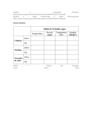 Quadro 2 - Saturação (Pressão):
https://www.nist.gov/system/files/documents/srd/NISTIR5078-Tab2.pdf.
Quadro 3 - Água Comprimida e Vapor Sobreaquecido:
https://www.nist.gov/system/files/documents/srd/NISTIR5078-Tab3.pdf.
FICHA TÉCNICA
Tabela 1 - Dados das correntes
Fonte: Autor, 2023
 