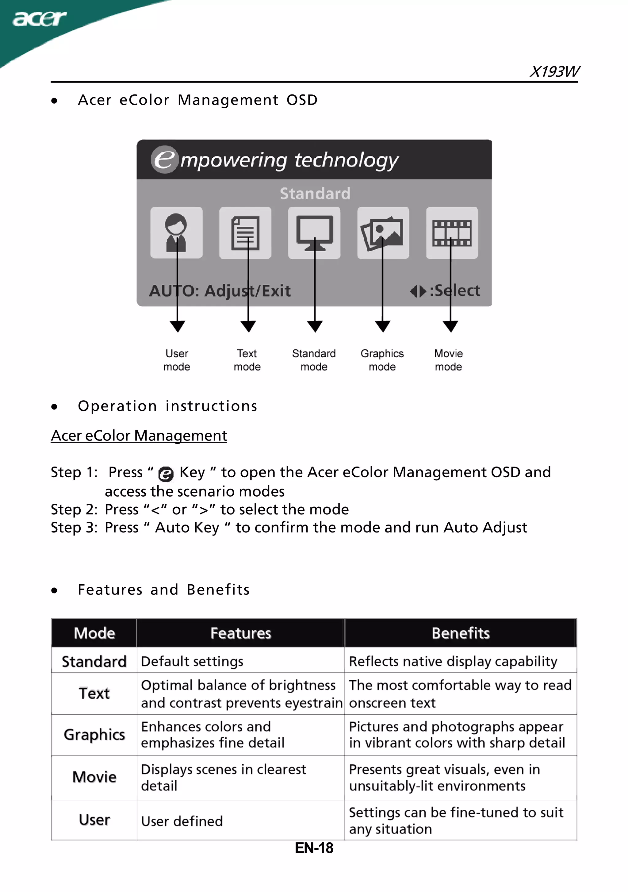 X193W
EN-18
· Acer eColor Management OSD
Acer eColor Management
Step 1: Press “ Key “ to open the Acer eColor Management OSD and
access the scenario modes
Step 2: Press “<“ or “>” to select the mode
Step 3: Press “ Auto Key “ to confirm the mode and run Auto Adjust
· Operation instructions
· Features and Benefits
 