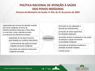 POLÍTICA NACIONAL DE ATENÇÃO À SAÚDE
DOS POVOS INDÍGENAS
Portaria do Ministério da Saúde nº 254, de 31 de janeiro de 2002
 
