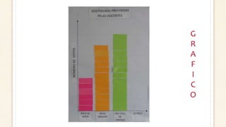 G
R
A
F
I
C
O
 