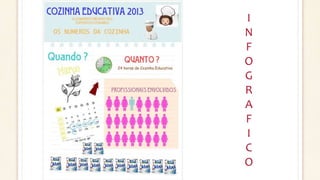 I
N
F
O
G
R
A
F
I
C
O
 