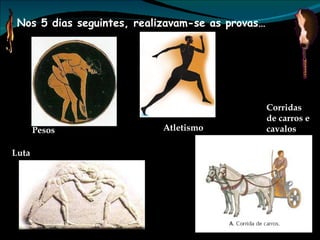 Nos 5 dias seguintes, realizavam-se as provas… Pesos Atletismo Luta Corridas de carros e cavalos 
